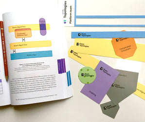 Team Topologies Modeling Shapes (Re-usable)