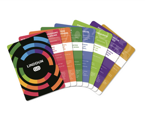 LINDDUN GO Privacy Threat Modeling Cards - 2024 version