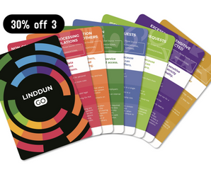 LINDDUN GO Privacy Threat Modeling Cards - 2024 version