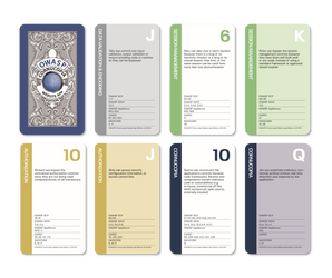 OWASP® Cornucopia 2.0 Website App Edition - Threat Modeling Cards