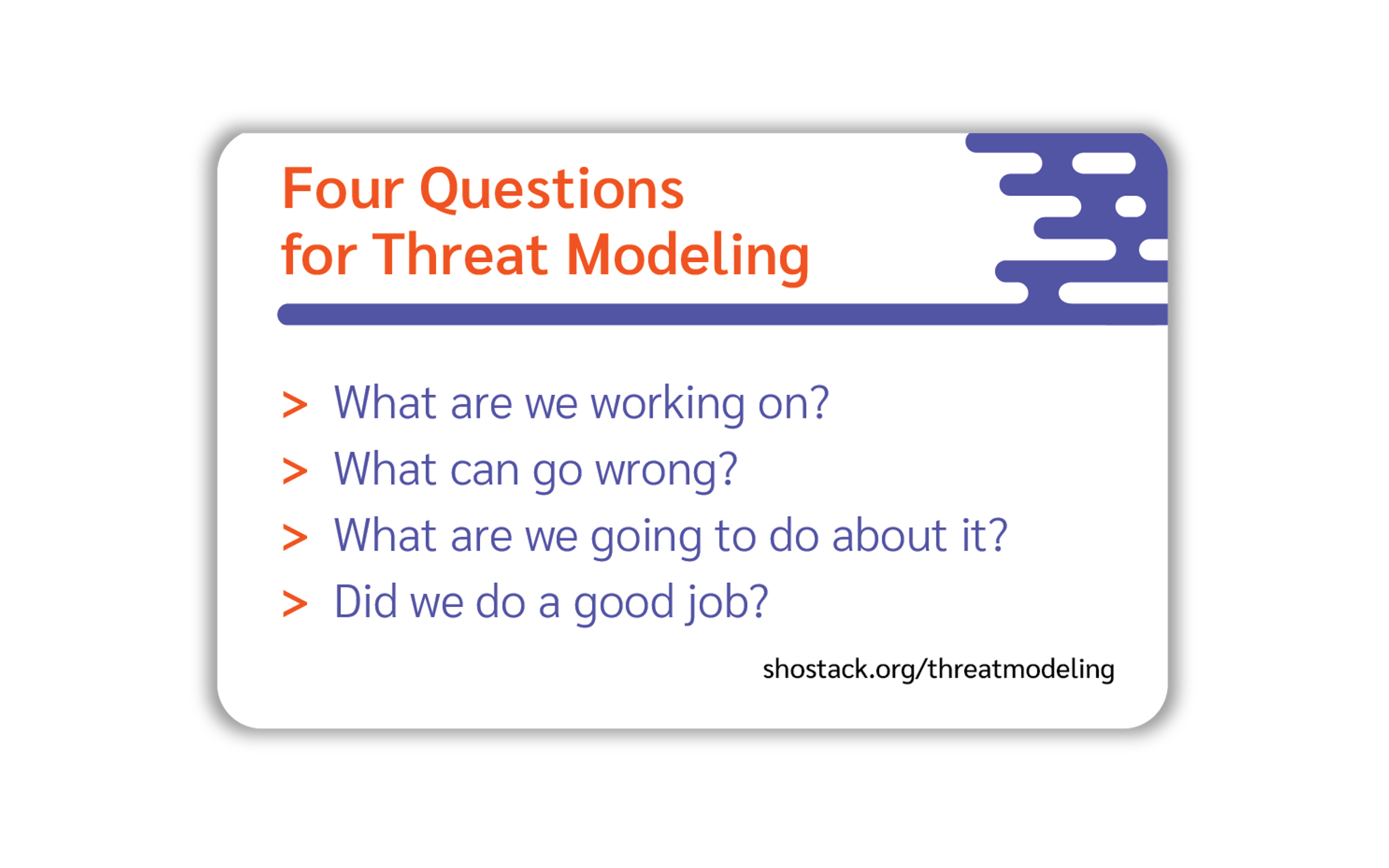 Threat Modeling Wallet cards  by Adam Shostack (pack of 10)
