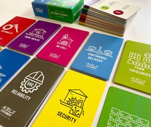 Multi-team Software Delivery Assessment Cards by Matthew Skelton