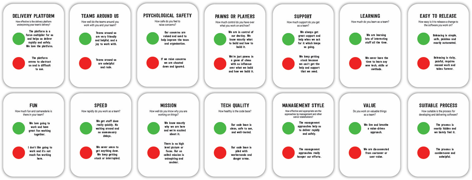 Squad Health Check Card Deck by Henrik Kniberg – Agile Stationery
