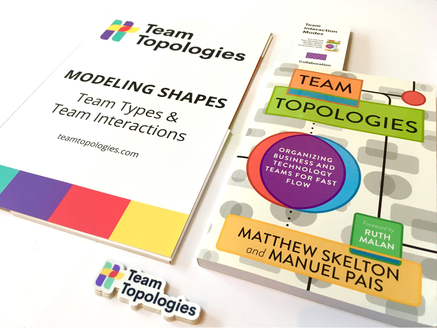 Team Topologies Modeling Shapes for Team Types & Team Interactions