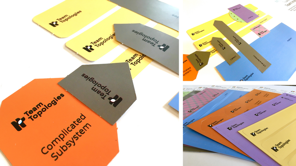 Team Topologies Modeling Shapes for Team Types & Team Interactions