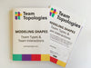 Team Topologies Modeling Shapes for Team Types & Team Interactions