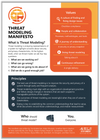The Threat Modeling Manifesto - print set of 2 A2 posters