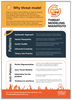 The Threat Modeling Manifesto - print set of 2 A2 posters