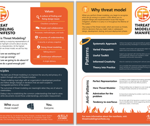 The Threat Modeling Manifesto - print set of 2 A2 posters